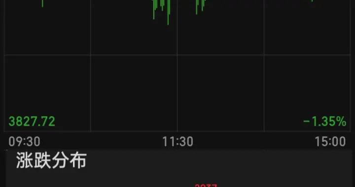 2026.04.07个人盘后日志