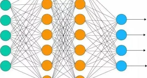 文本向量化是自然语言处理（NLP）的核心任务