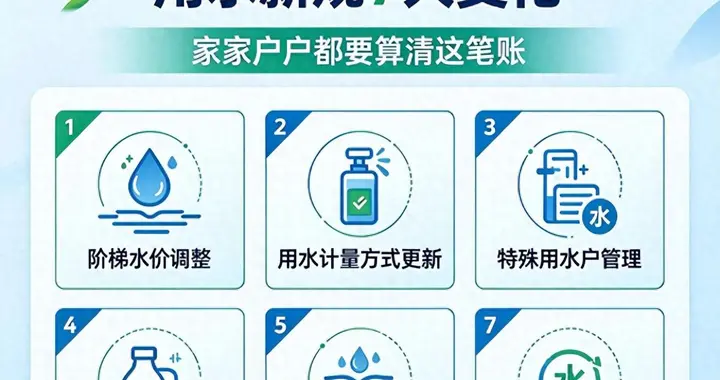 6月1日水费新规落地全国，不是涨价，这些杂费全取消