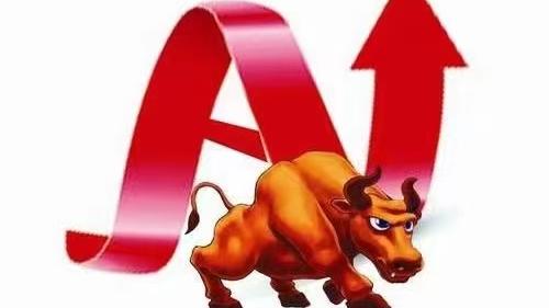 鬼头看盘：周一即将开盘，是时候迎接暴风雨