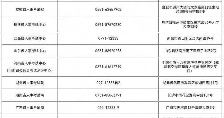 准考证打不出，考生急得跳脚，系统卡成PPT