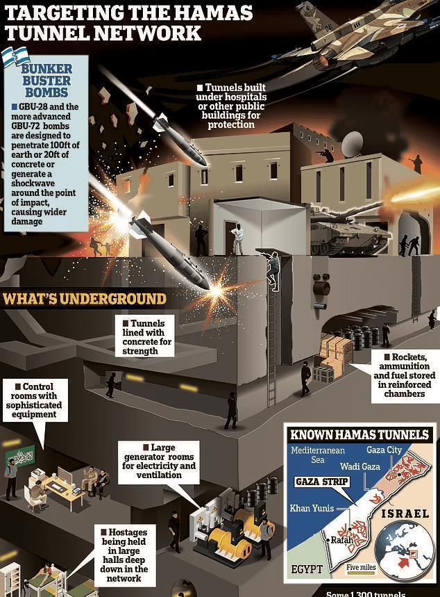开战以来，以色列频繁击毙哈马斯高层，对本轮巴以冲突有何影响