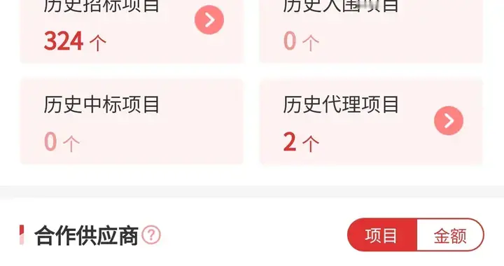 太狠了！9067 万（预）大单：报价 1568 万、2532 万