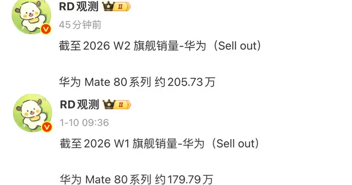 太猛了，这手机终于成了全国第一