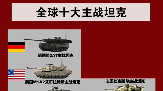 聿说：世界十大主战坦克各有千秋。德国豹2
