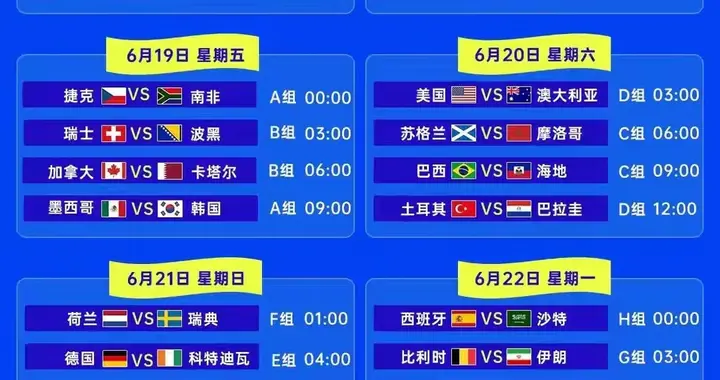 世界杯小组赛出线队伍预测