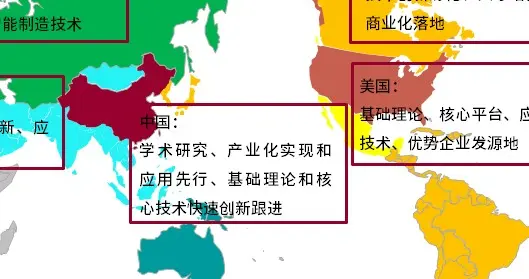 生产力格局大幅重塑，世界迎来新一轮国运变化，究竟谁主沉浮？