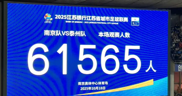 61565人见证，黑马双杀南京队，点球9比8胜出，晋级苏超决赛