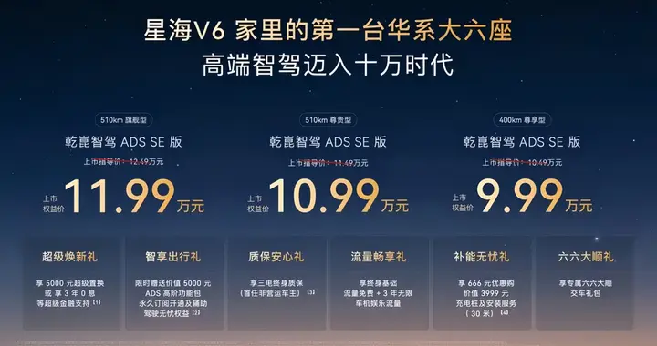 渗透率讲完后，星海V6把含智量提上台面