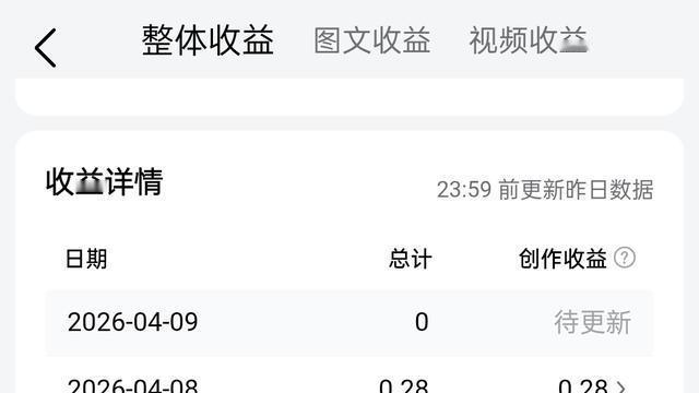 我叫李胜利：大佬孤舟靠着晒收益月入600