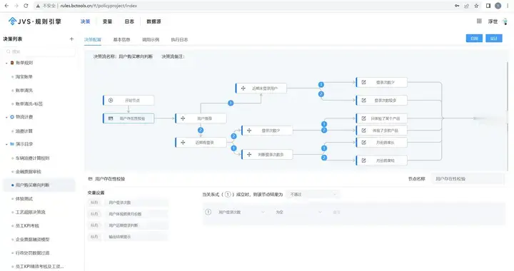 规则引擎（JVS-rules）：从应用到场景的全面解析