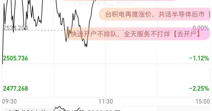 大涨背后：满屏涨停却没赚到钱？我先落袋一半，找个稳地方躲躲