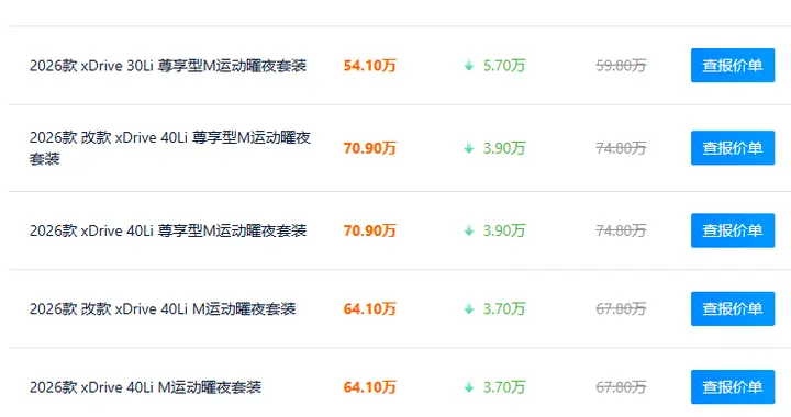 宝马X5价格再下探！最高优惠5.7万，网友：终于等到了