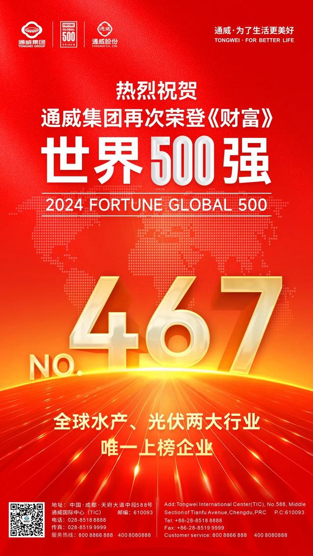 通威集团再次荣登《财富》世界500强榜单！