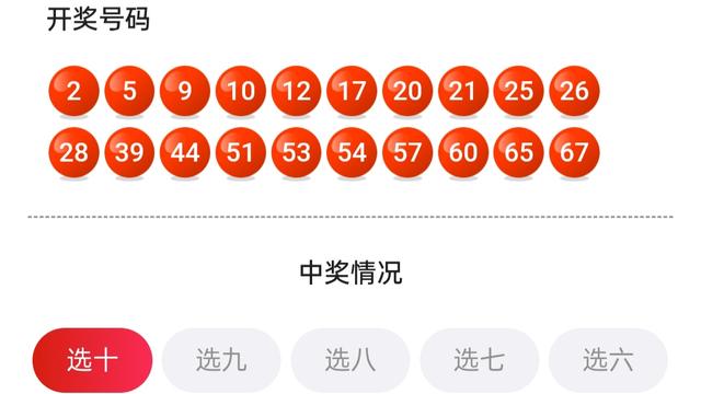 遒文：快乐8在4月11日开奖，选十中十有