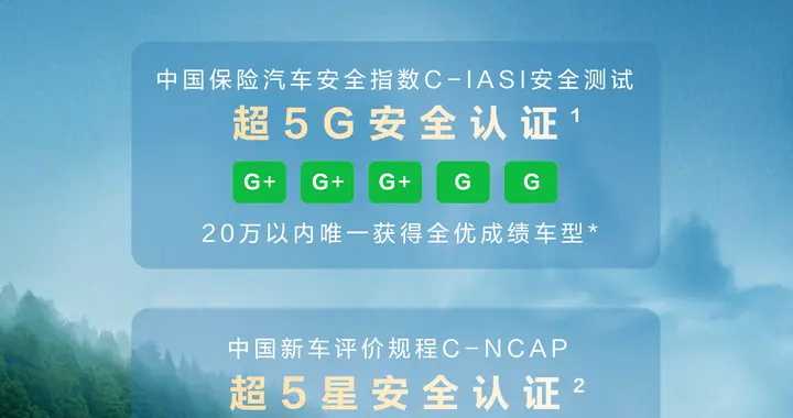 双重权威认证加持！接送孩子全家出游，尚界H5给足“出行安全感”