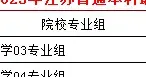 复旦大学2025年江苏招生人数、招生专业、最低投档分