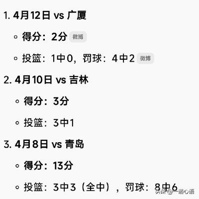 一诺心语：我是个假球迷，单纯的因为自己是