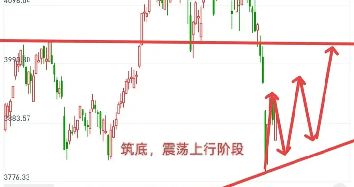 开盘注意：外围崩了，明天A股能扛住吗？