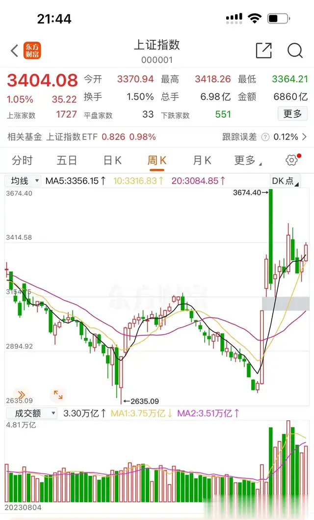 羞辱！中国航空工业集团公司