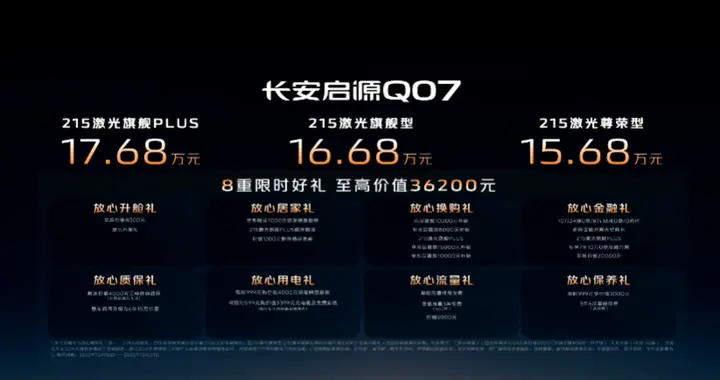 更安全更智能，长安启源Q07激光版上市，15.68万元起售