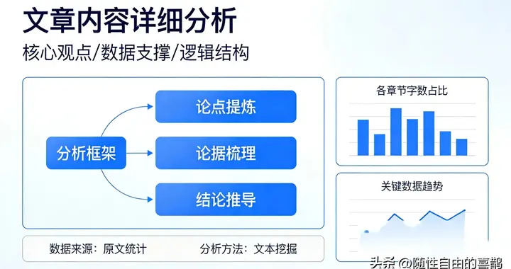 信号很强烈！中央罕见表态，A股这些板块即将大涨！