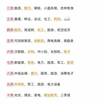 闲人阿七：下面两个图哪个更靠谱？ 明显是