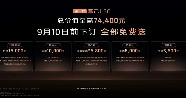预售订单破48,000台！2025成都车展，超级增程就看智己！