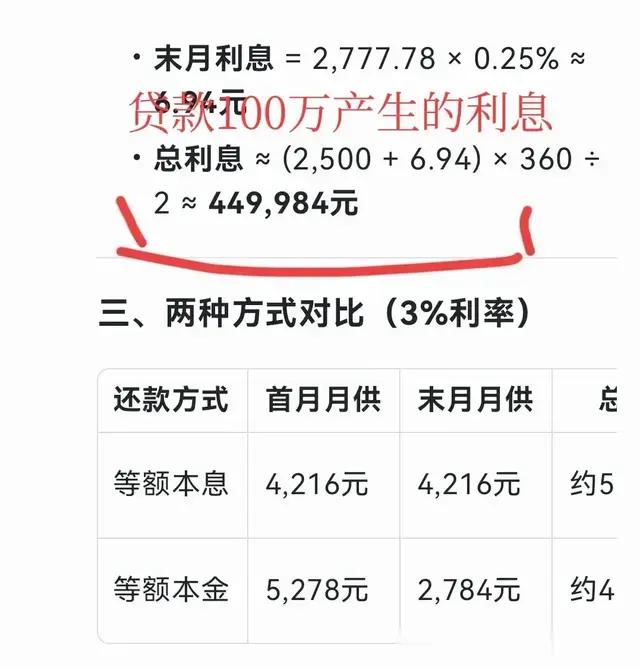 房地产是老百姓的财富收割机吗？