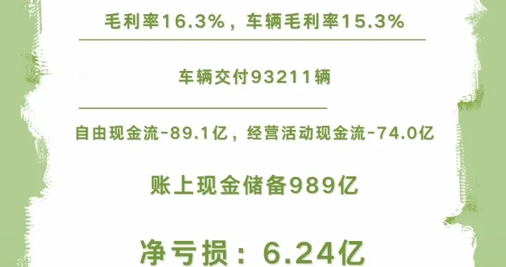 理想Q3财报亏损的原因找到了！
