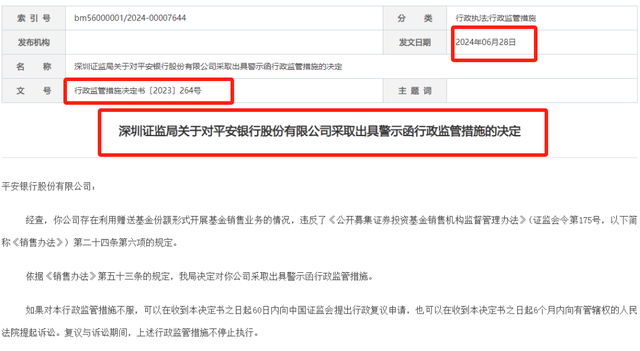 重磅！今天，平安银行被深圳证监局出具警示函