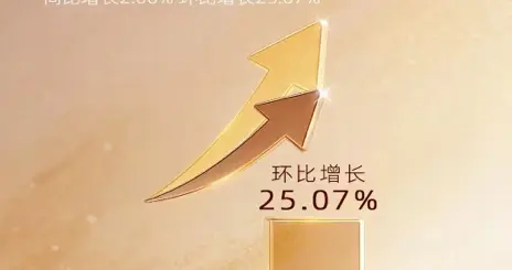 新春上新，1字头就位！19.78万元起，2026款M8 HEV正式来袭
