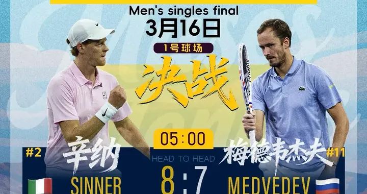 辛纳双抢七战胜梅德韦杰夫首夺印第安维尔斯大师赛男单冠军🏆