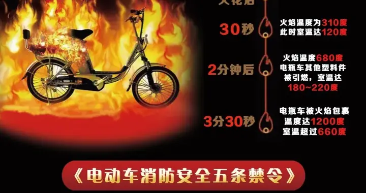 如何选择耐用的铅酸电池？分享实用选购指南，帮你选到耐用好电池