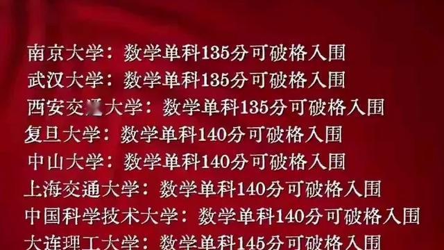江城中高考升学：数学为王的时代，强基太青