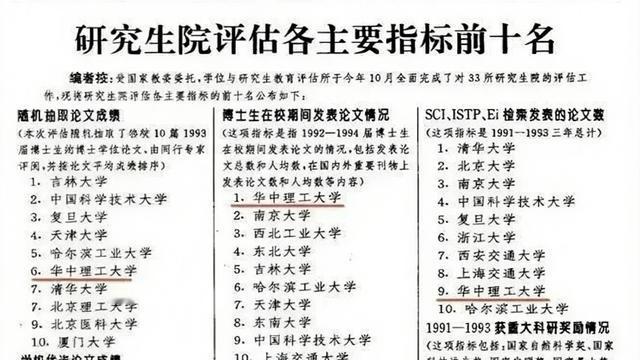 军哥升学那些事：西安交通大学、西北工业大