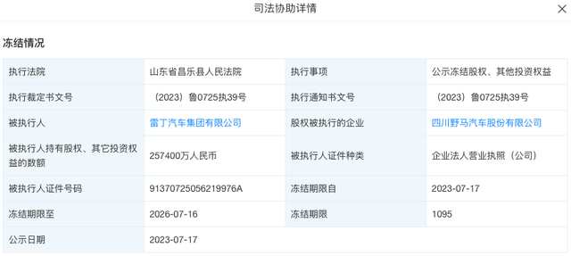 雷丁汽车再冻结股权25.74亿元，“老头乐一哥”处境堪忧