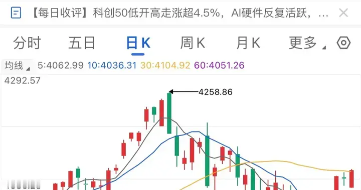 100倍市盈率背后，藏着A股最残酷的真相