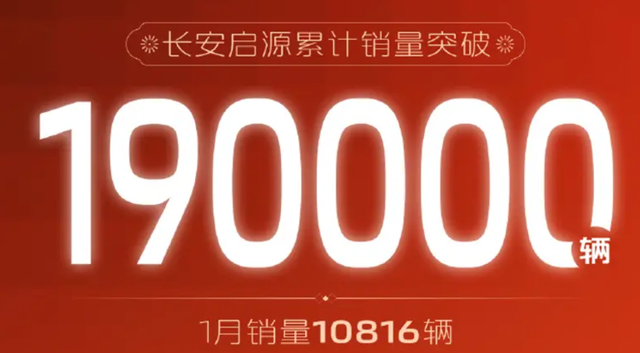 长安启源公布2025年1月销量，达到10816辆