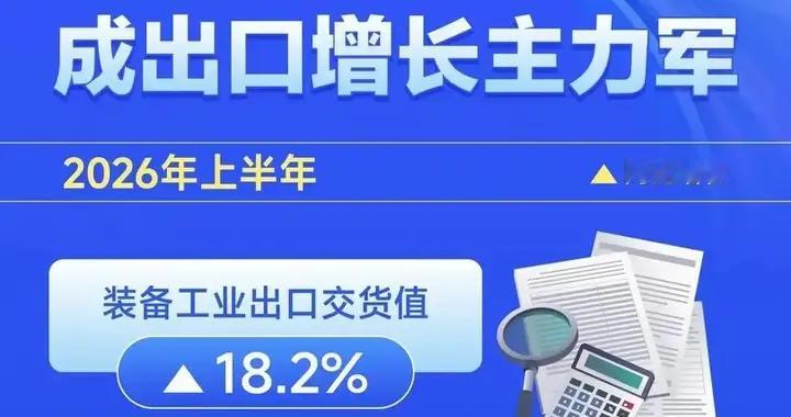 半年成绩单震撼全球！中国制造这波操作，让世界彻底坐不住了