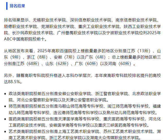 2025年最新高职专科院校排名出炉，你的学校排在第几名？