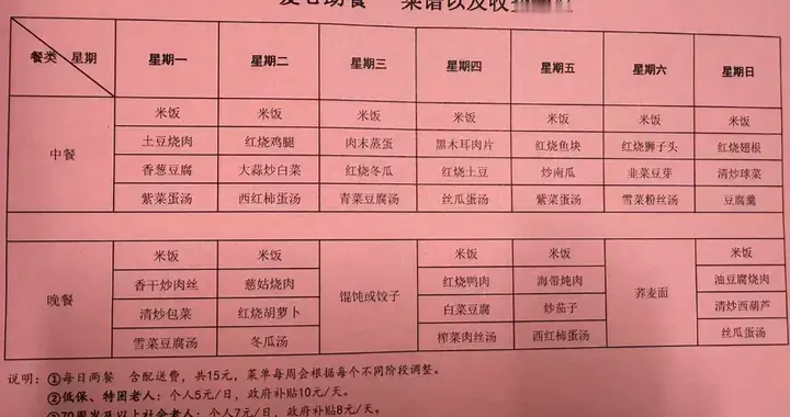 我55岁亲眼见证：国家默默做的这些实事，真的让我们老有所依！