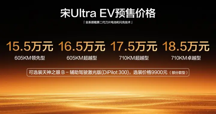 710km长续航+闪充 全系第二代刀片电池 宋Ultra EV开启预售...