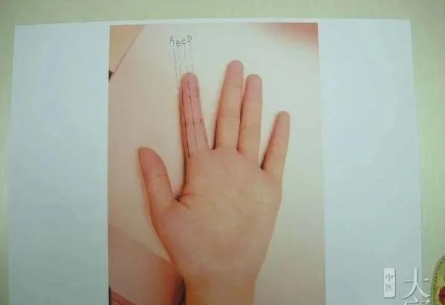 左长波：一分钟让眼睛变亮的特效穴