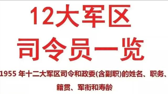 史行途：1955年成立的中国人民解放军十