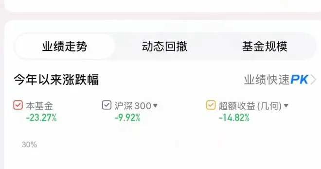一个普通人的爆仓，有多惨？