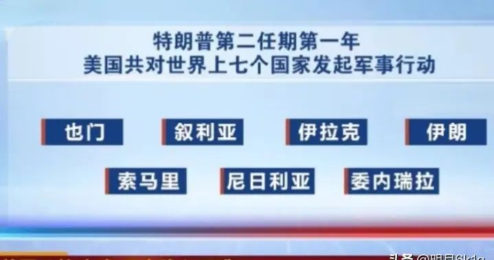美单边动武陷孤立，日本沉默应对引舆论痛批双标行径