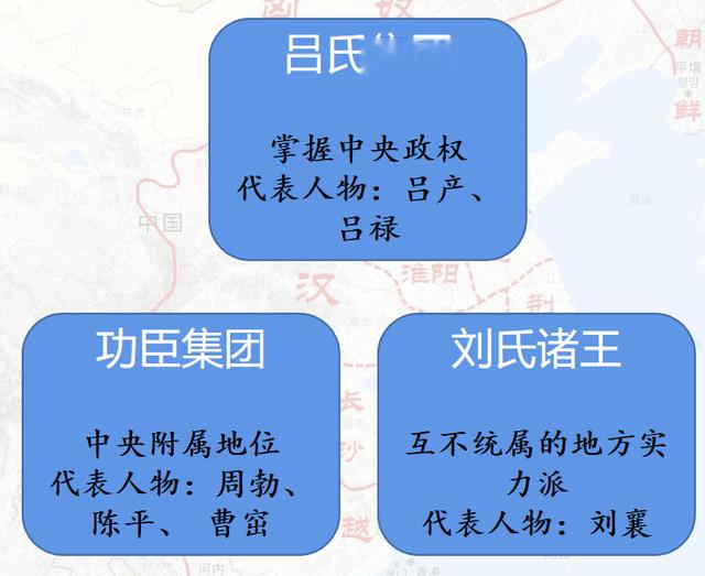 真实又客观的“诸吕之乱”：吕雉经营一辈子的吕家为何说倒就倒？