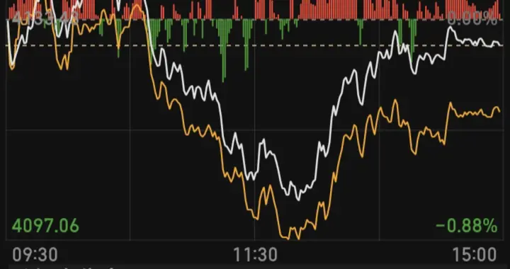 2026.03.12个人盘后日志