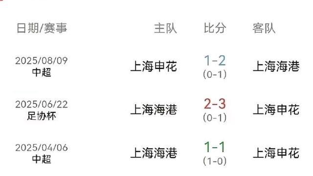 范德萨：原来穆斯卡特无斯卢茨基交手落了下